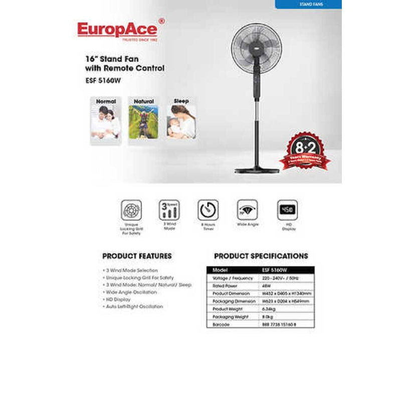 EuropAce ESF 5160W Stand Fan w Remote Control 16 inch