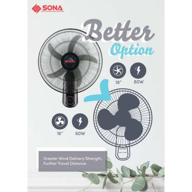 SONA SFW 1562 Wall Fan 18"