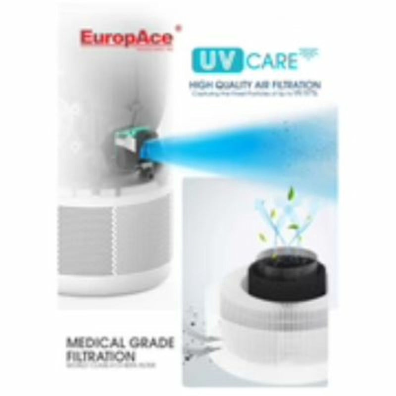 EuropAce EPU 3380Z Air Purifier