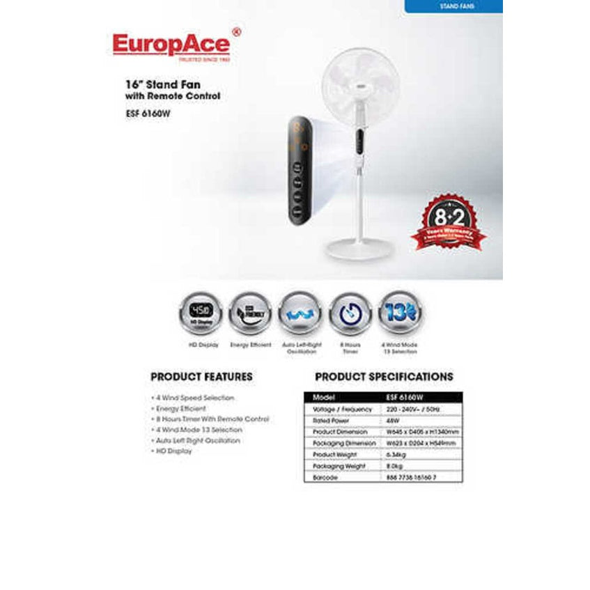 EuropAce ESF 6160W Stand Fan w Remote Control 16 inch