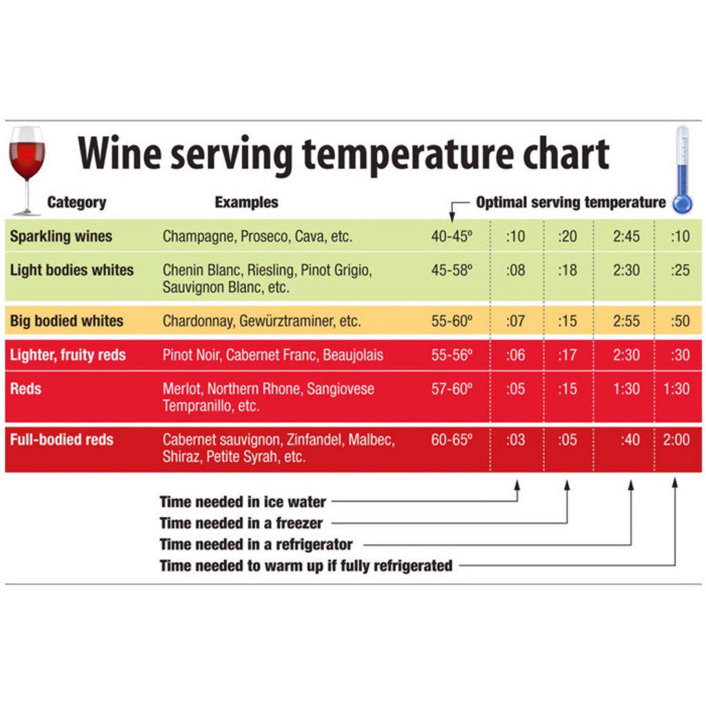 EuropAce EWC 6155Y 155 Bottles Wine Chiller