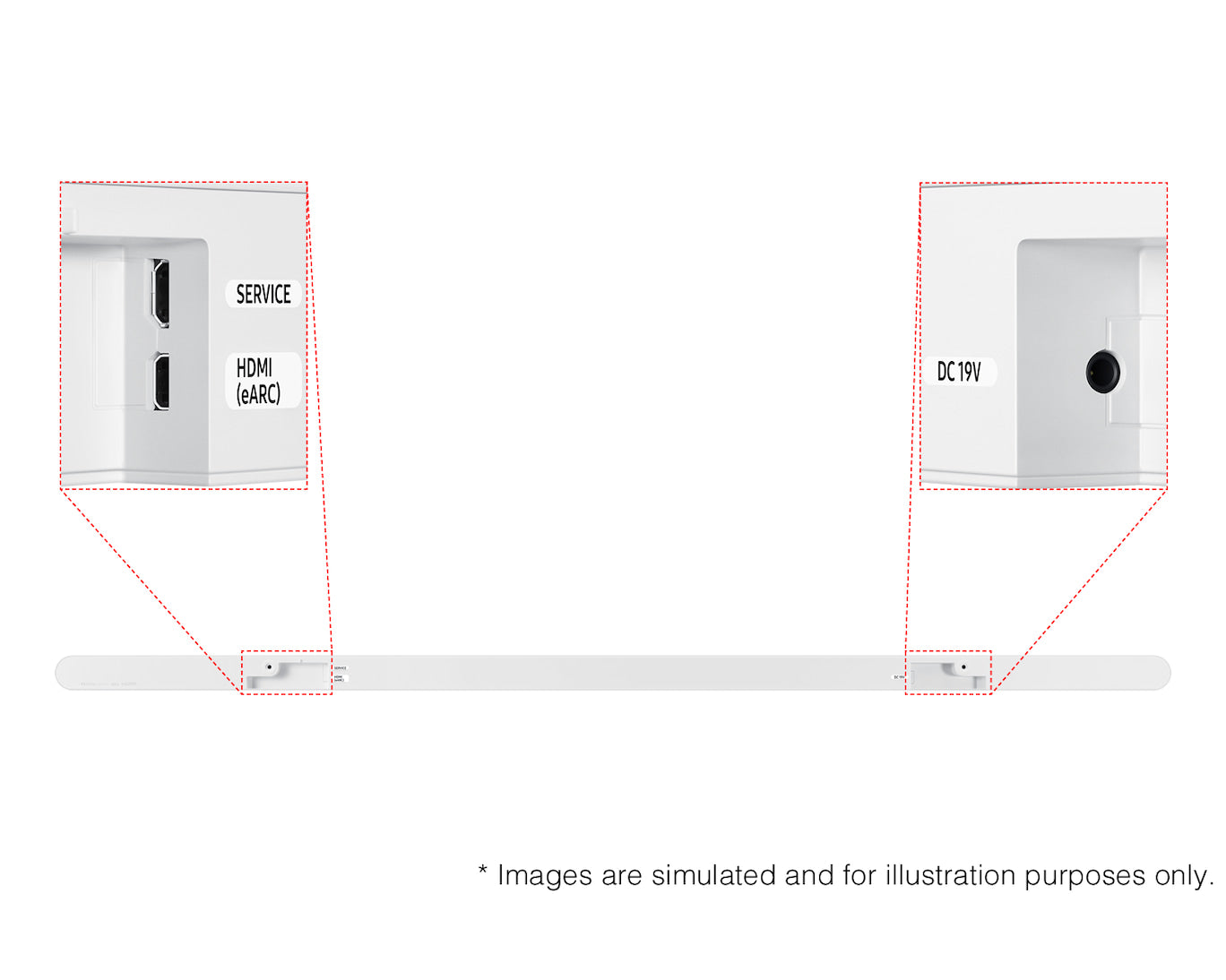 SAMSUNG HW-S801D/XS Ultra Slim Soundbar 3.1.2ch Sub Woofer