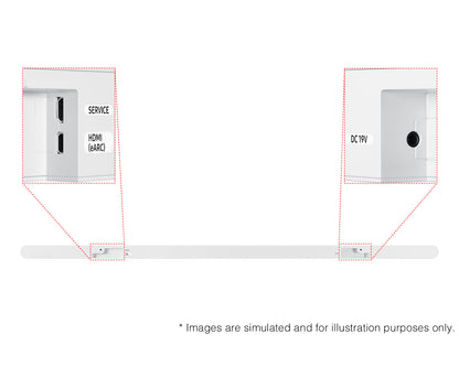 SAMSUNG HW-S801D/XS Ultra Slim Soundbar 3.1.2ch Sub Woofer