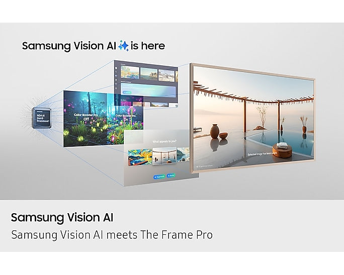 SAMSUNG QA85LS03FWK The Frame Pro 4K Samsung Vision AI Smart TV 85inch