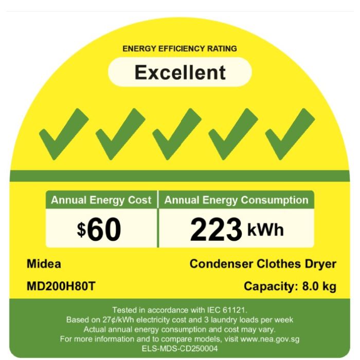 MIDEA MD200H80T Heat Pump Dryer 8kg